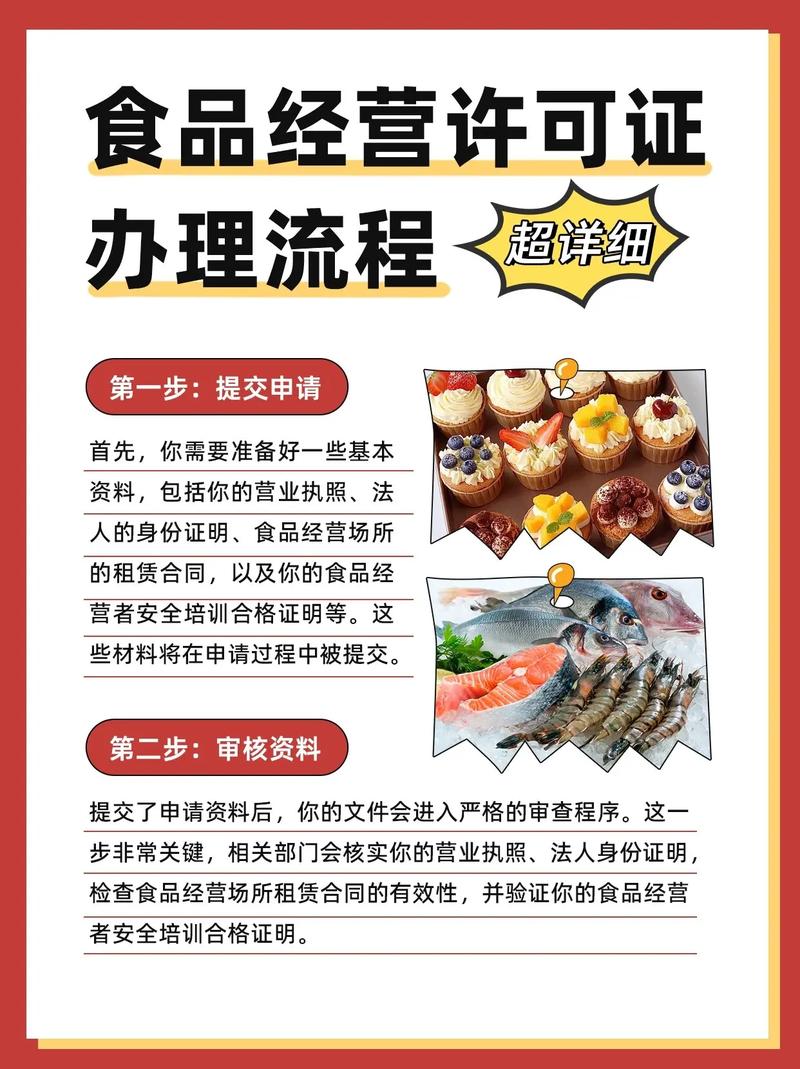 淘宝上卖食品需要什么手续_合法销售药膏条件_网上销售药膏所需手续