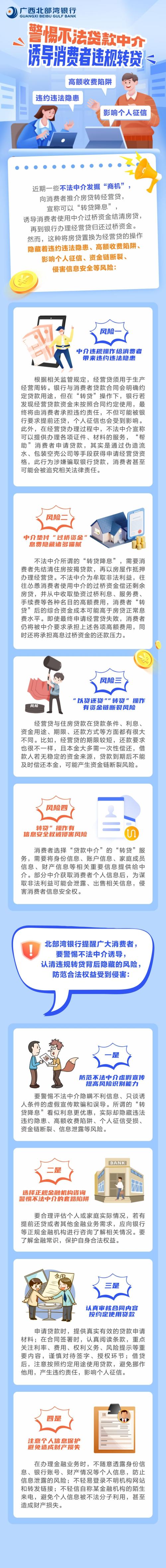 警惕不法贷款中介风险_银行公告防范贷款中介合作_年底哪些行业需要贷款