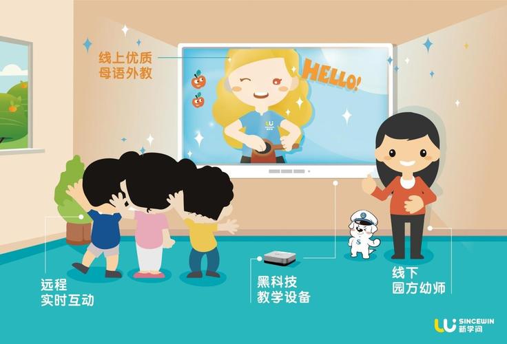 在线教育类app的影响_在线教育行业现状分析_在线教育用户规模增长趋势