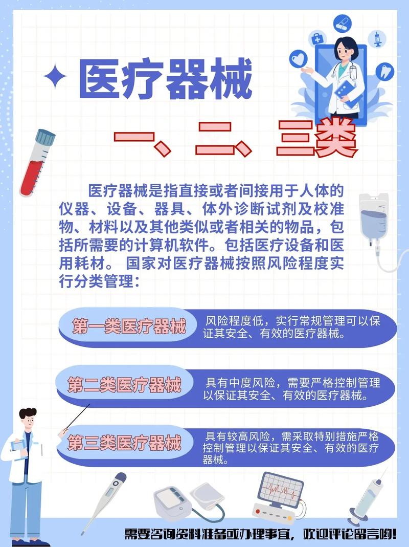 个人可以买三类医疗器械_医疗器械风险等级管理_医疗器械使用规范