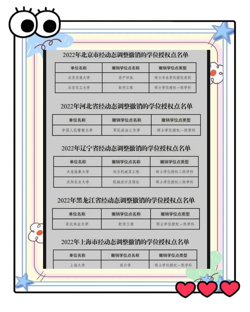 首批教育App备案名单_在线教育类app的影响_教育App监管收紧