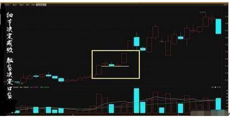 短线选股技巧_无穷成本均线指标源码除权前_涨停板选股方法