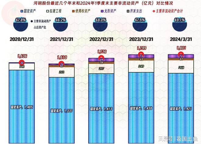 河钢股份有限公司 股票简称 河钢股份 钢铁企业_河北钢铁股票行情今日