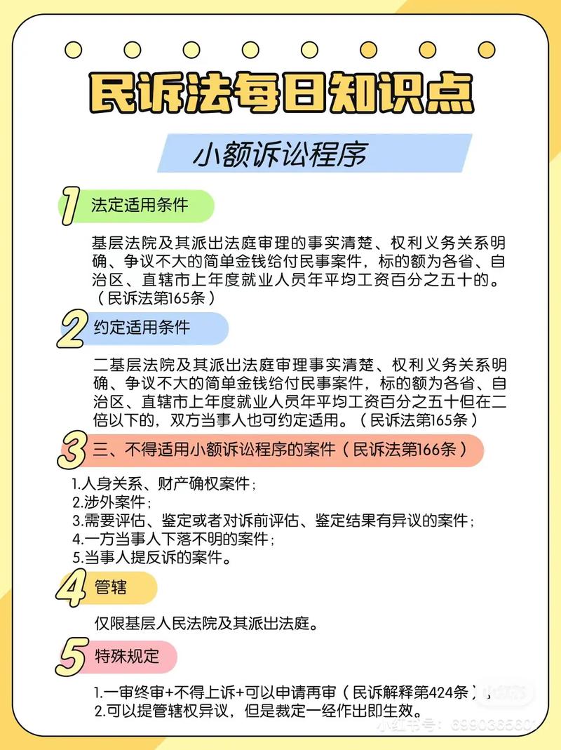 一篇文章了解小额索赔诉讼流程