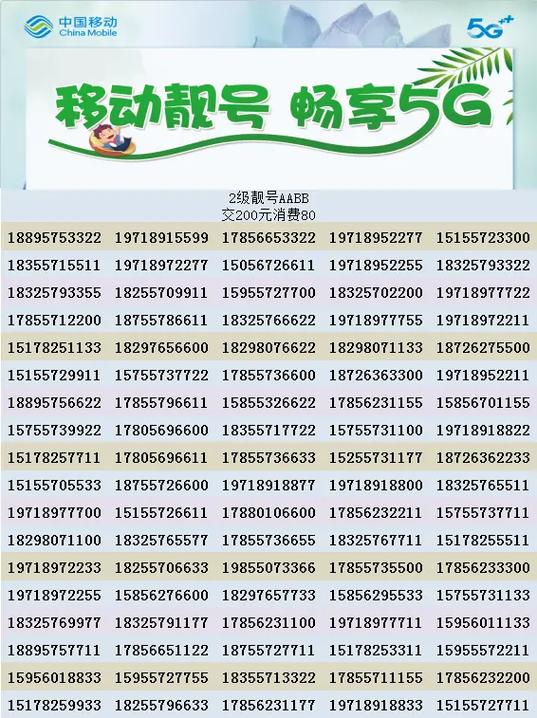移动用户办理手机号过户被告知必须充值_中国移动靓号过户问题_移动公司过户手机号要求充值2000元
