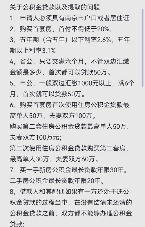 丽水公积金贷款政策调整，二套房贷款额度和首付比例有变化啦