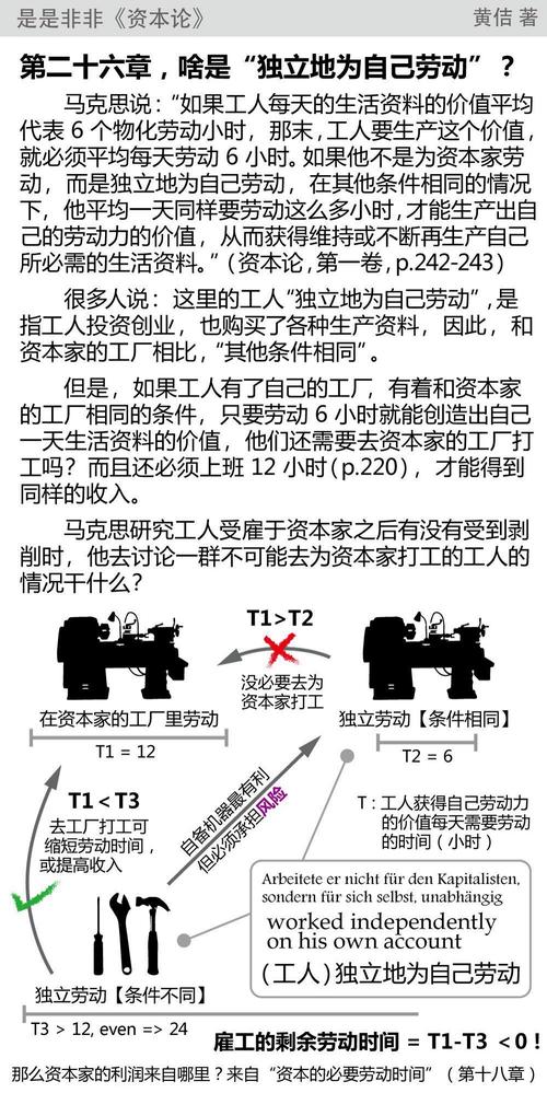 批判资本家剥削相关错误观点，探讨剥削根源是资本还是权力