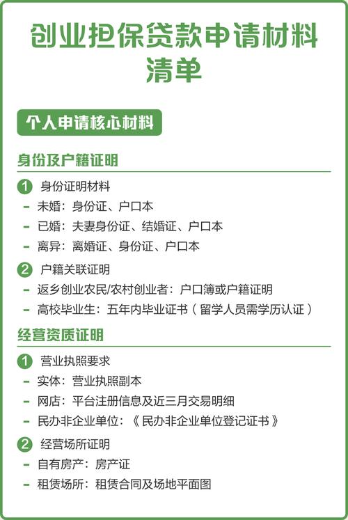 创业贷款咋申请？办理所需材料有啥？小额担保贷款申请书必备