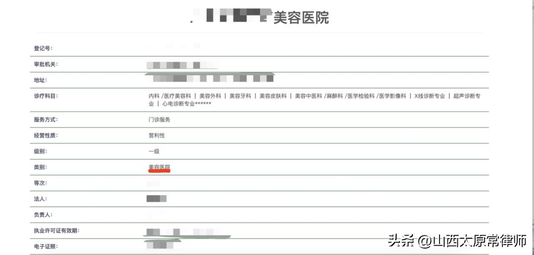 贷上钱黑户可以贷款吗_医美贷套路贷行为分析_医美贷诈骗类犯罪模式