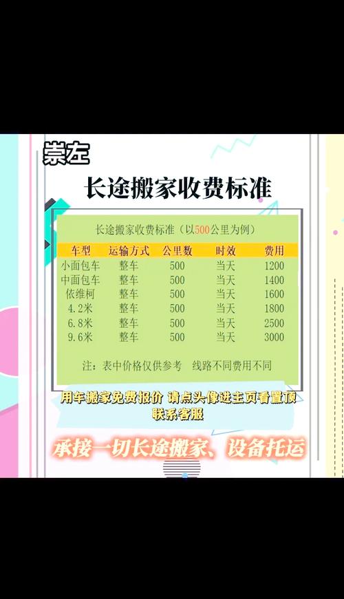 大众出租车搬家价格来啦！市内及周边城市收费标准都在这