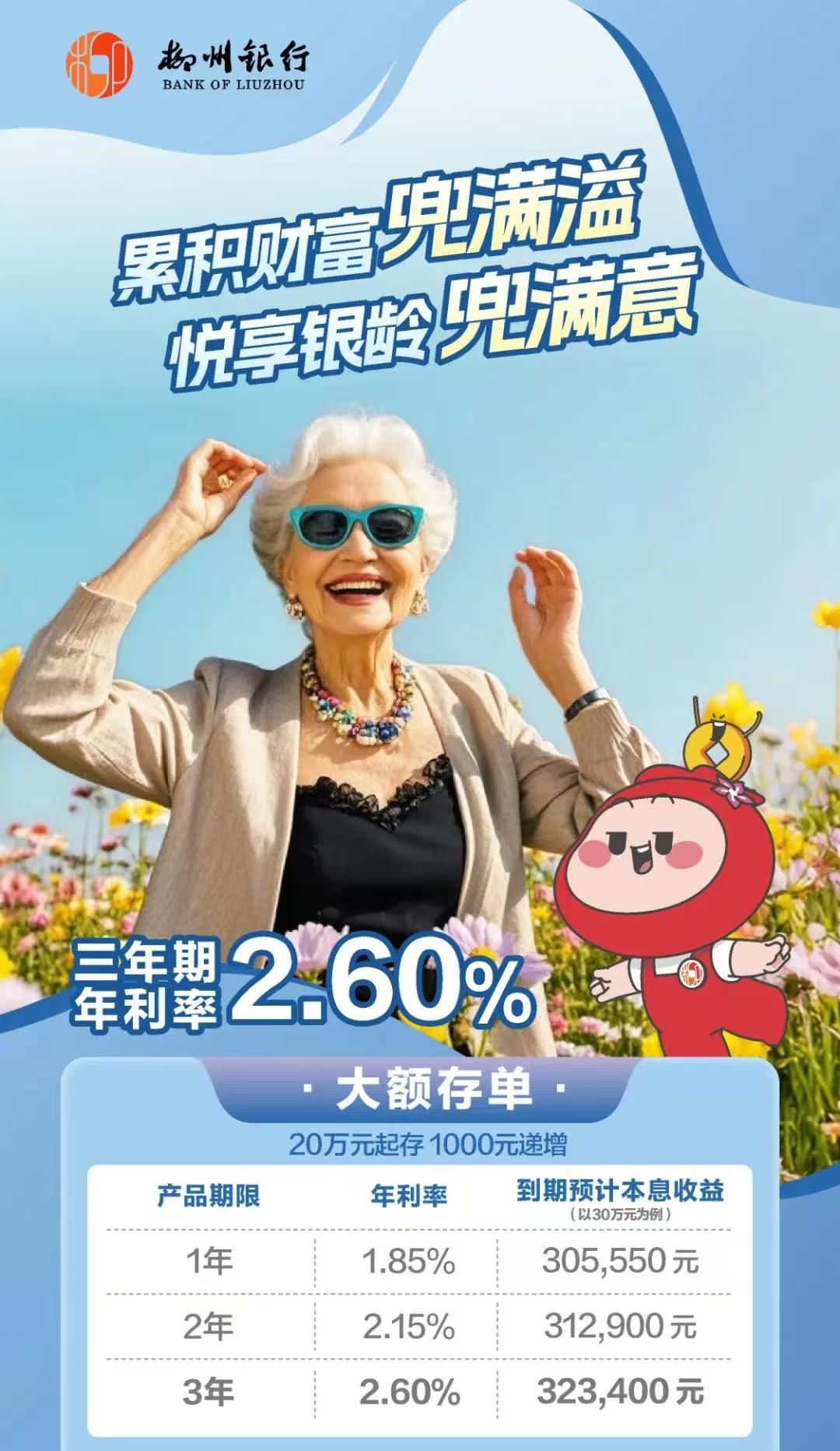 中国银行的最高年利率_银行存款利率倒挂 5年期低于3年期 特色存款利率