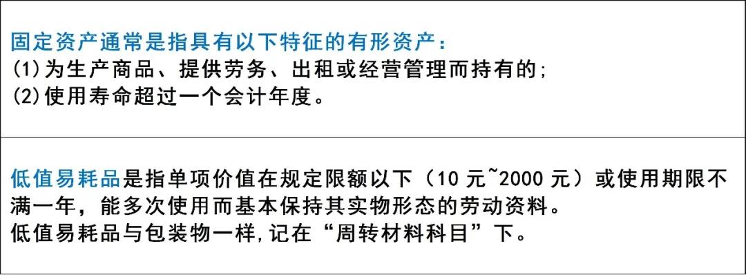 公司买办公用品咋入账？一文带你了解会计分录与开票问题