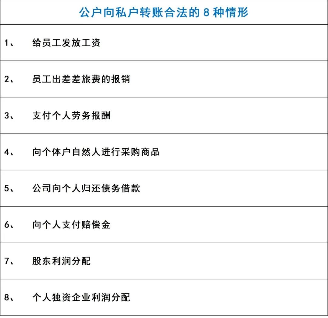 固定资产低值易耗品会计处理_公司买化妆品能入账吗_办公用品科目分类