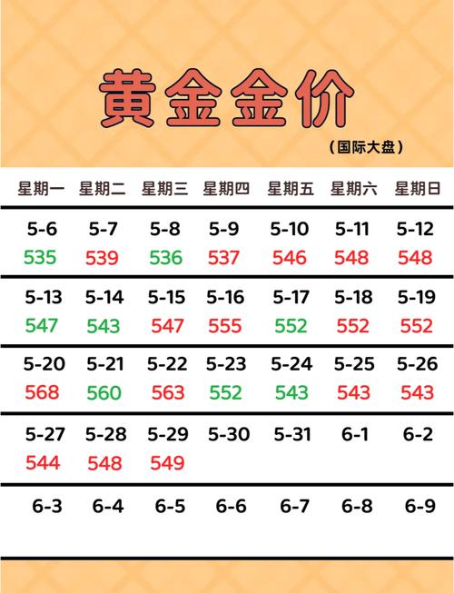 黄金克价实时_今日黄金克价查询_国内黄金价格今天多少钱一克