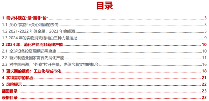民生牟依岭：“外卷”打开，实物崛起