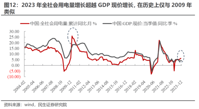 中国利润率最高的公司_企业利润高_中国利润率最高的公司排名