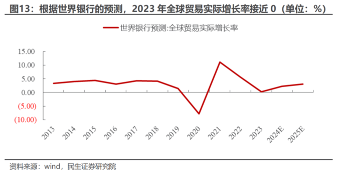 企业利润高_中国利润率最高的公司_中国利润率最高的公司排名