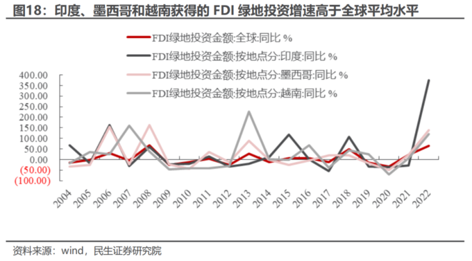 中国利润率最高的公司排名_企业利润高_中国利润率最高的公司