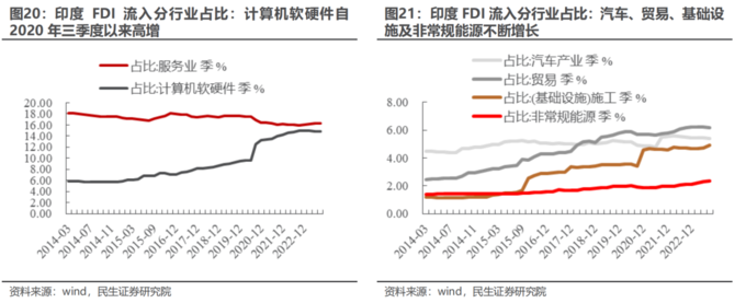 中国利润率最高的公司排名_企业利润高_中国利润率最高的公司