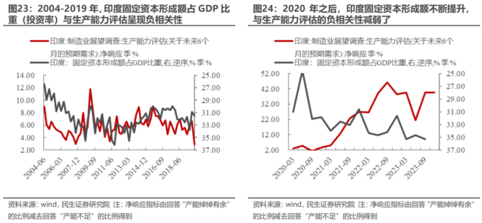 企业利润高_中国利润率最高的公司_中国利润率最高的公司排名