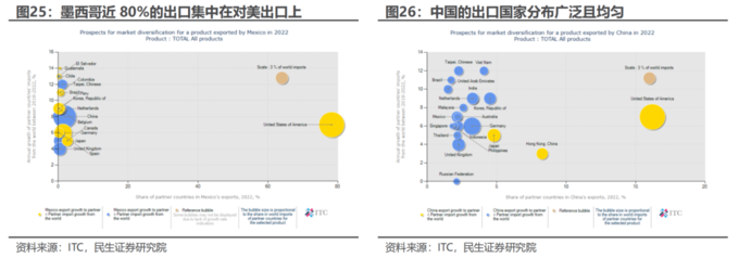 企业利润高_中国利润率最高的公司排名_中国利润率最高的公司