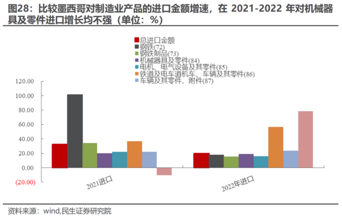 企业利润高_中国利润率最高的公司_中国利润率最高的公司排名