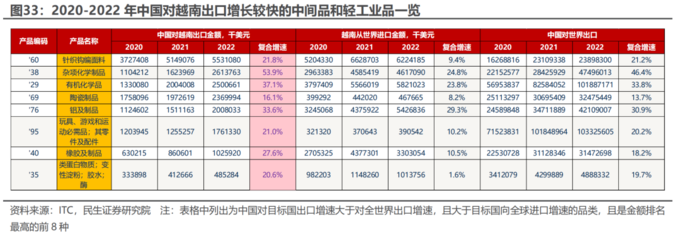 中国利润率最高的公司排名_企业利润高_中国利润率最高的公司