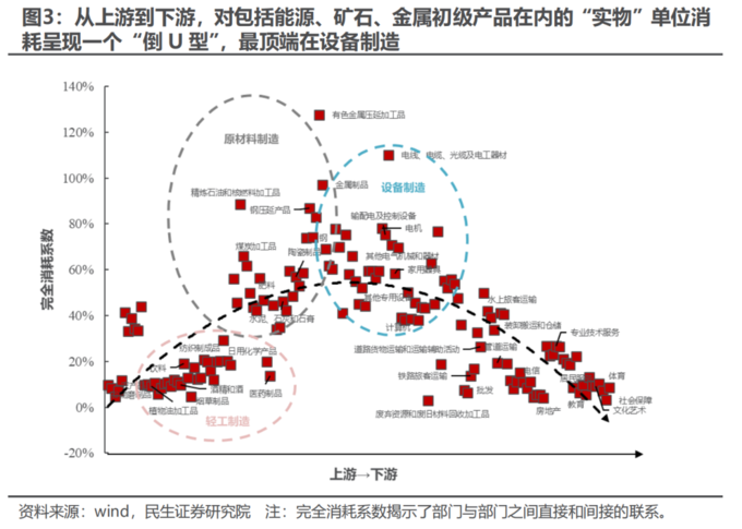 企业利润高_中国利润率最高的公司_中国利润率最高的公司排名