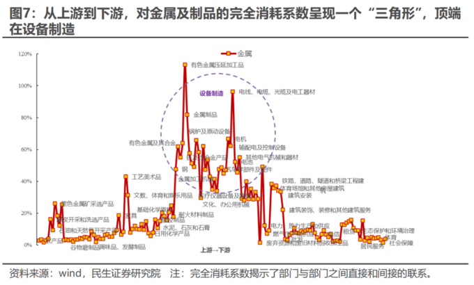 企业利润高_中国利润率最高的公司_中国利润率最高的公司排名