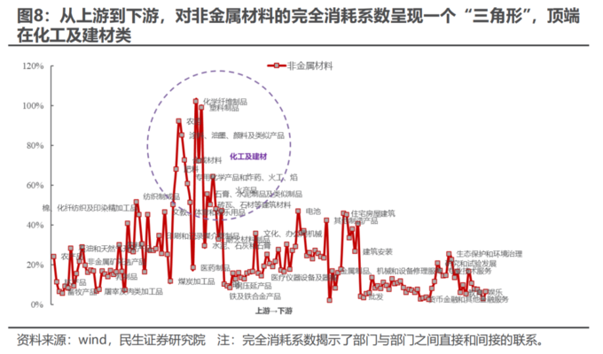 企业利润高_中国利润率最高的公司排名_中国利润率最高的公司