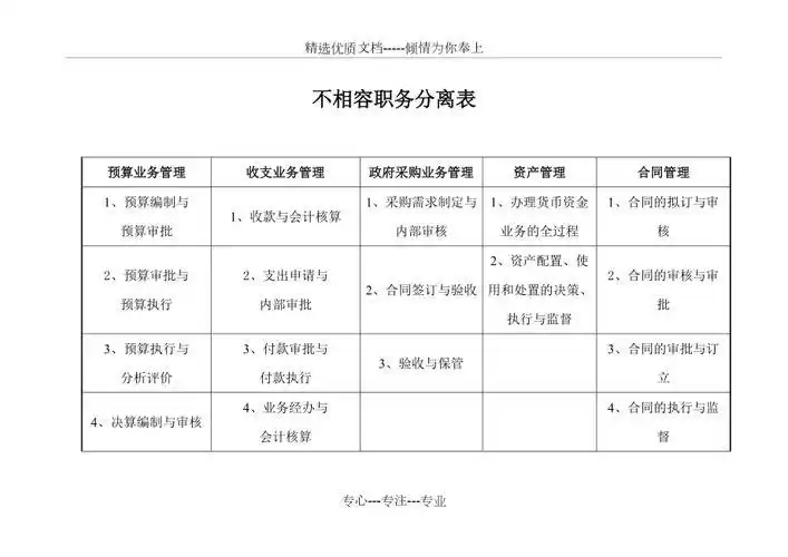 小出纳挪用资金案例分析_最近中小企业财务风险案例_审计失控与财务漏洞防范