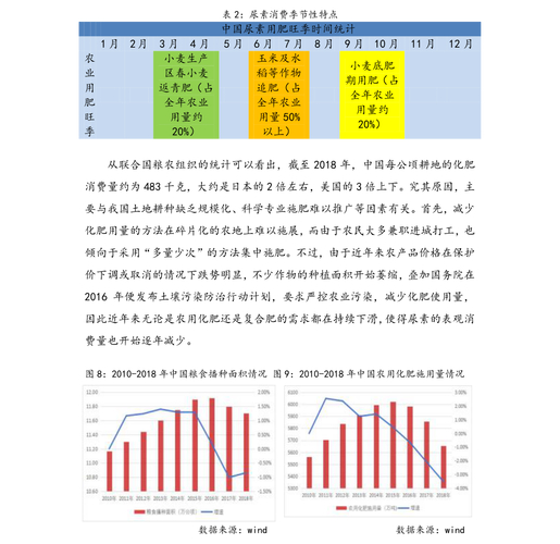二线蓝筹股公司名单_A股二线蓝筹股有哪些_一线蓝筹股是什么意思
