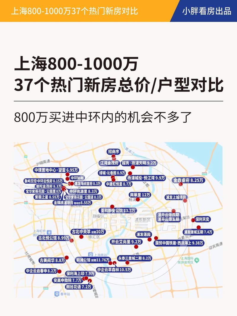 全款可以在上海买房吗_上海置换买房难_上海刚改置换困境