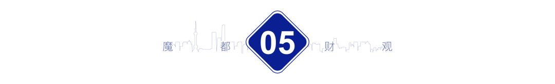 上海刚改置换困境_上海置换买房难_全款可以在上海买房吗