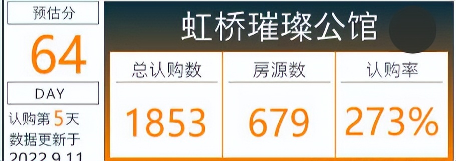 上海刚改置换困境_全款可以在上海买房吗_上海置换买房难
