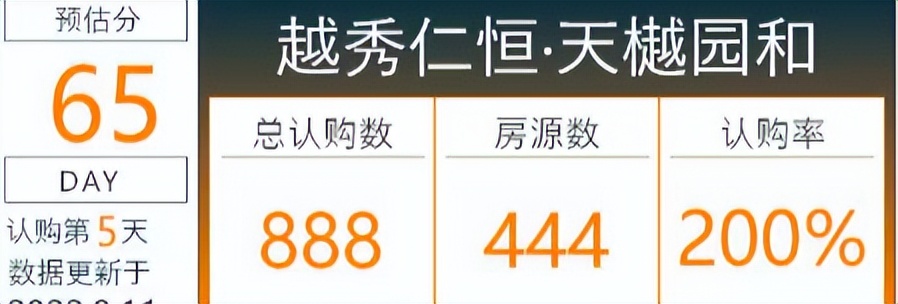 上海刚改置换困境_全款可以在上海买房吗_上海置换买房难