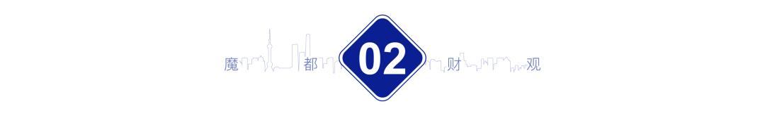 上海置换买房难_上海刚改置换困境_全款可以在上海买房吗