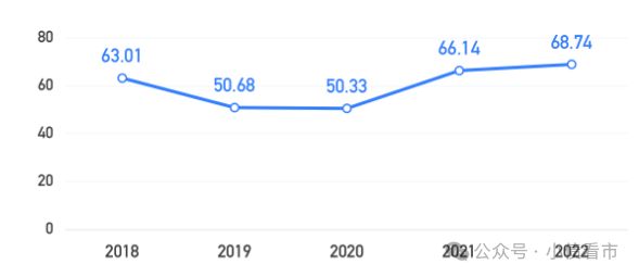 深圳金新农饲料股份有限公司_金新农预亏_生猪价格低迷对金新农影响