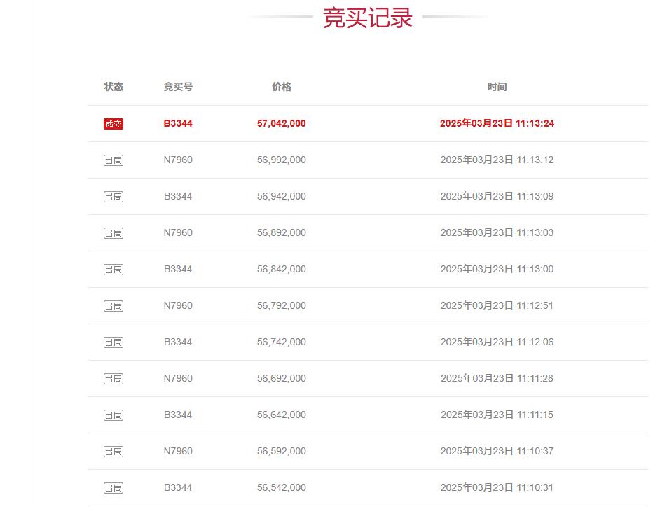 国都证券有限责任公司_国都证券司法拍卖股权分析_浙商证券竞得国都证券股权