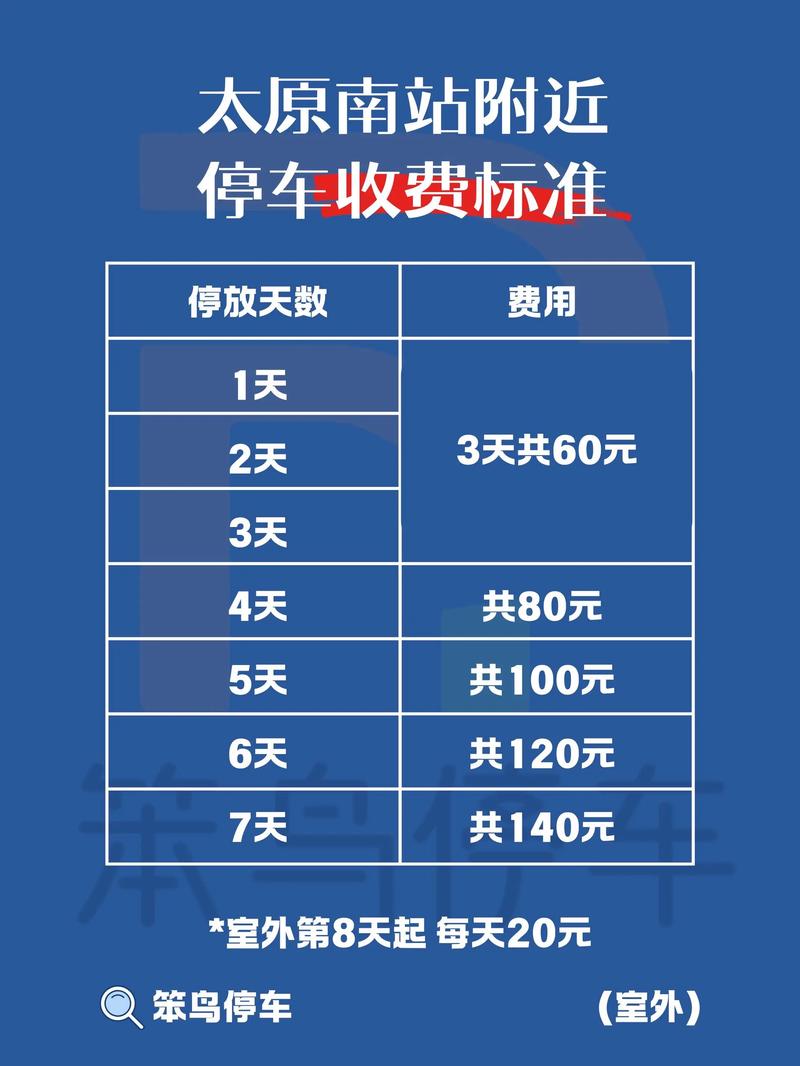 取消6类不合理停车费_北京停车管理员需要先交押金吗？_停车收费新规