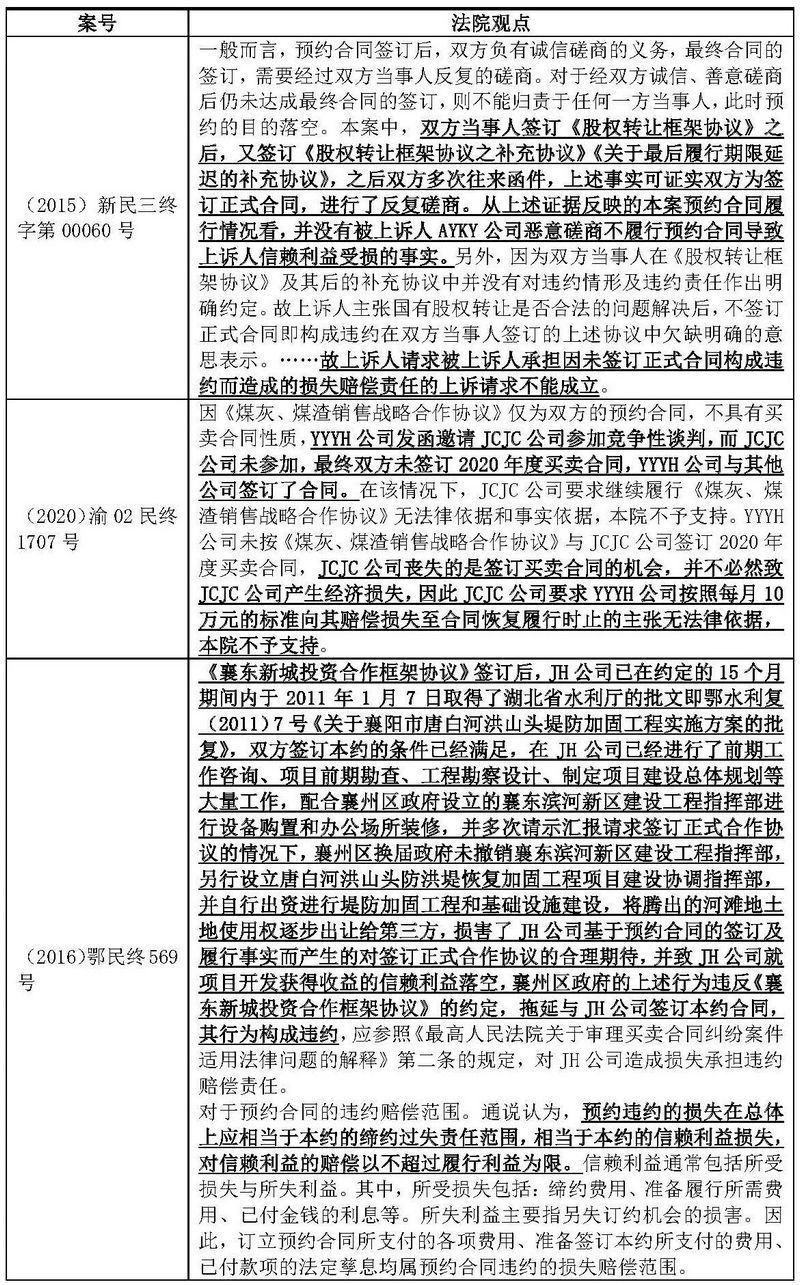 框架协议违约责任_可以成为合同标的有_框架协议法律性质
