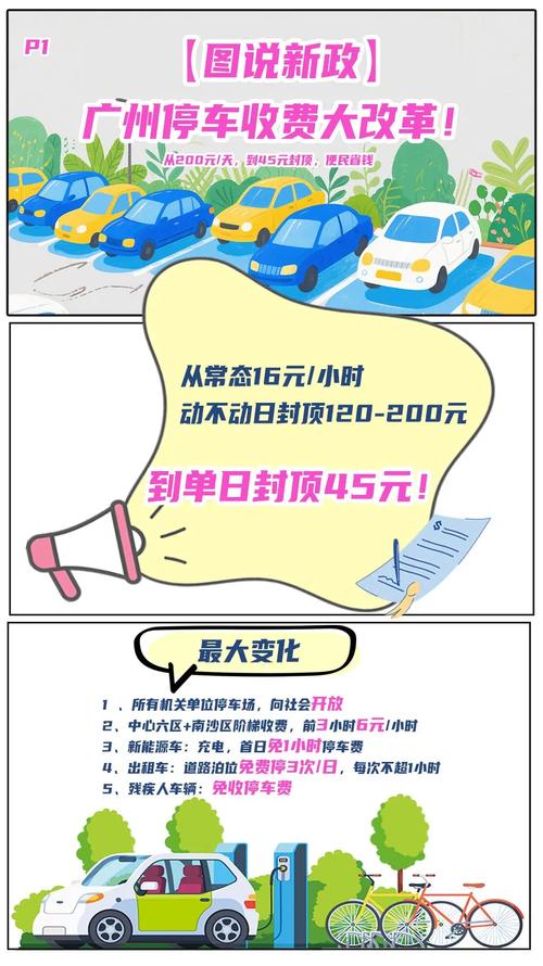 车主拒交权避坑技巧_北京停车管理员需要先交押金吗？_2026年全国路边停车费新规