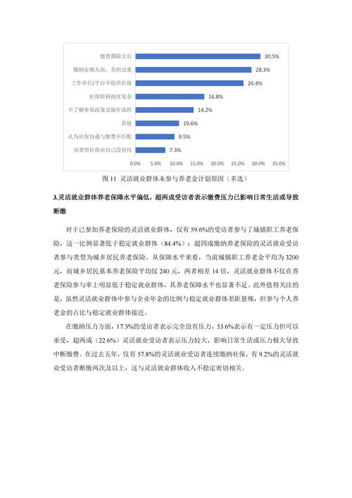 景气分析方法大揭秘：指数与调查助力经济决策及趋势预测