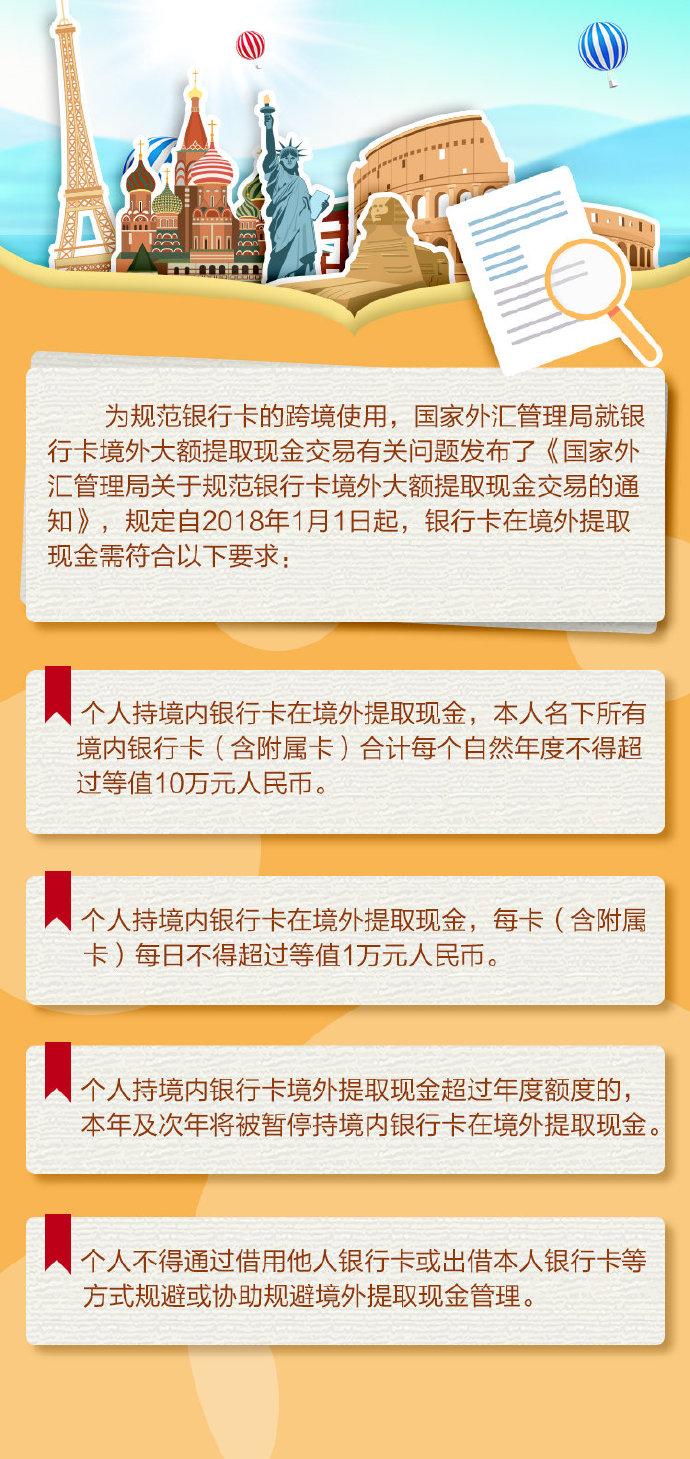 国家外汇管理局规范银行卡境外大额取现金交易相关规定