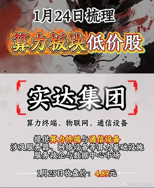 三峡能源能涨到15元吗_5元内业绩增长股_低价股政策红利标的