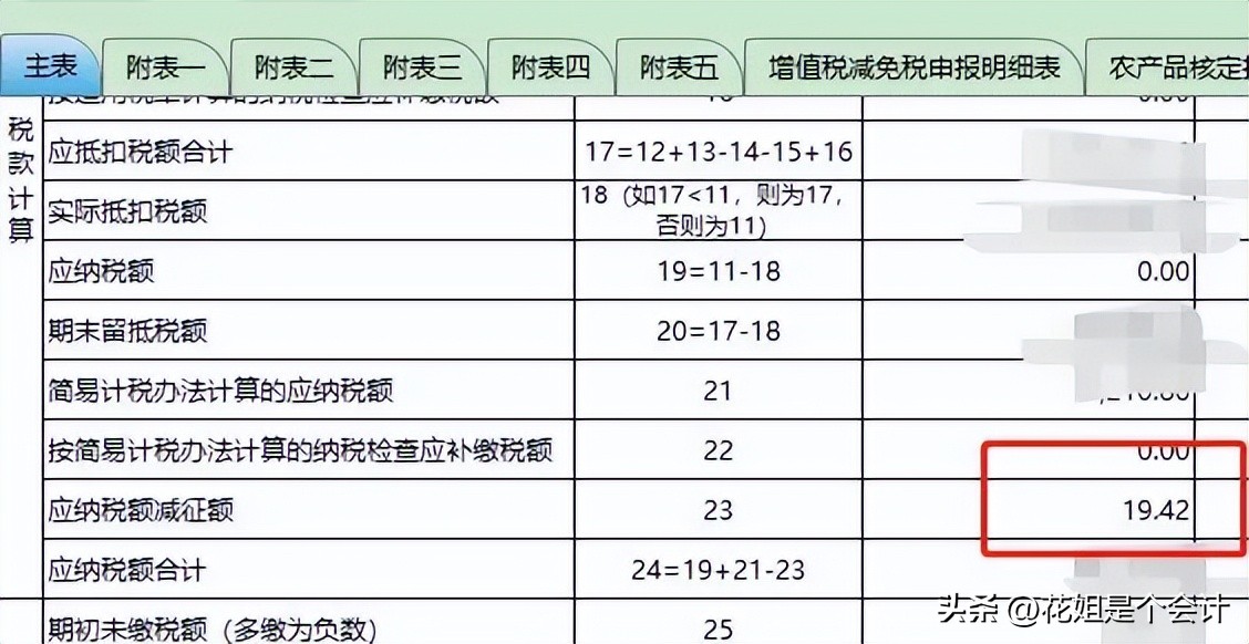 二手车交易市场开票流程_二手车销售统一发票开具规范_一般纳税人收到3的专票