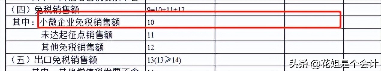 二手车交易市场开票流程_二手车销售统一发票开具规范_一般纳税人收到3的专票
