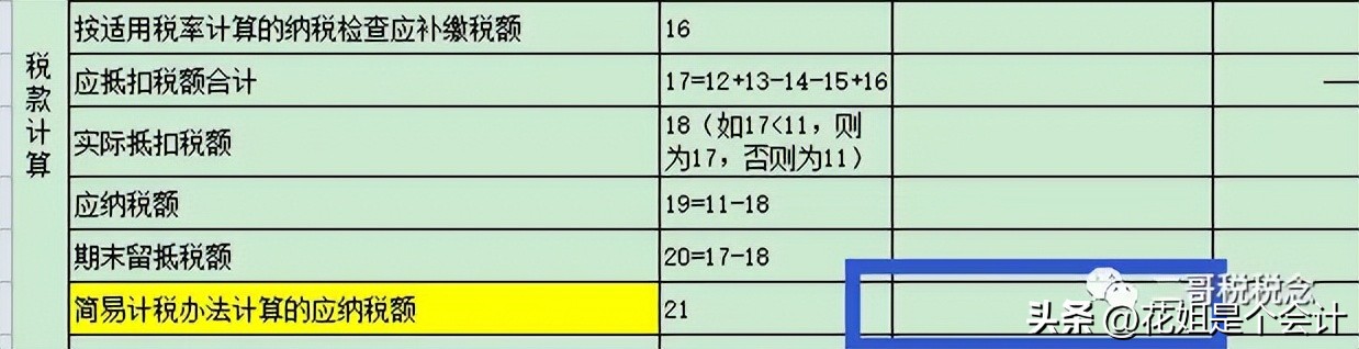 二手车销售统一发票开具规范_一般纳税人收到3的专票_二手车交易市场开票流程