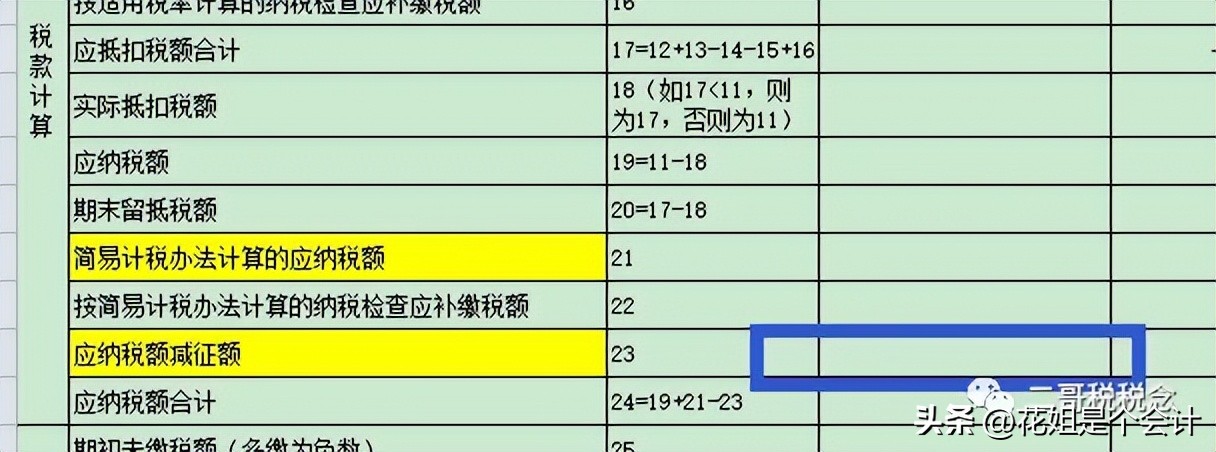 二手车销售统一发票开具规范_一般纳税人收到3的专票_二手车交易市场开票流程