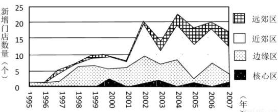 我国网络购物市场的发展现状_网购市场发展趋势_网络购物用户规模分析